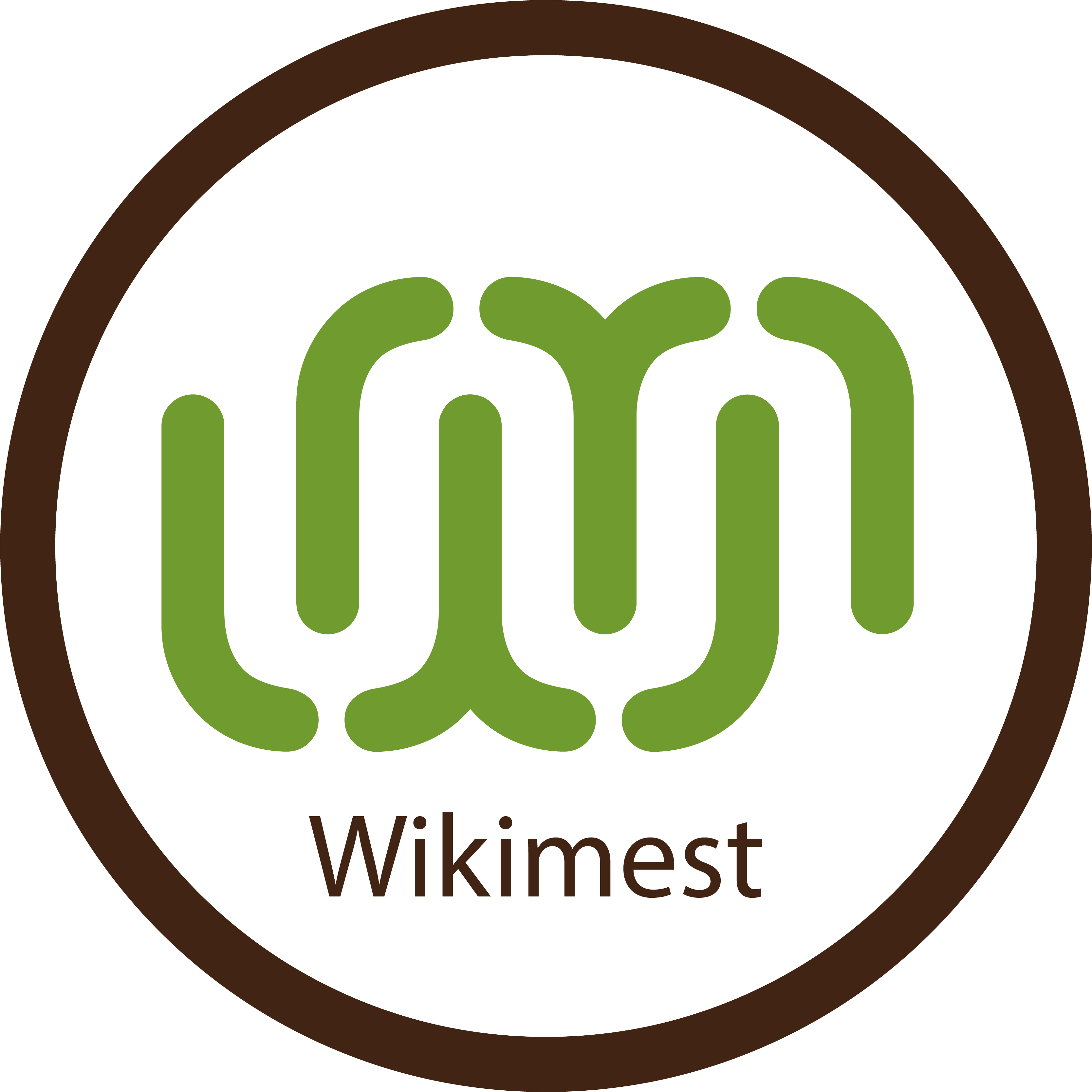 wikimest